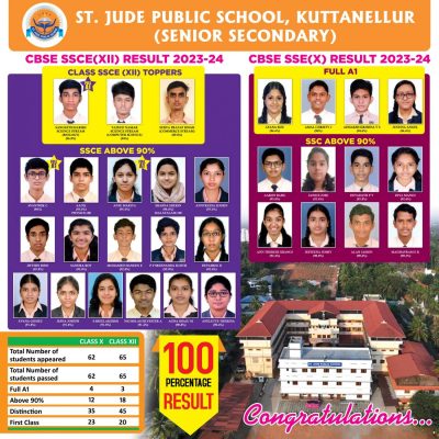 10×10 St. Jude School Kuttanellur Results 2024 B 2