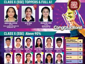 Class 10 Results – Toppers Announced