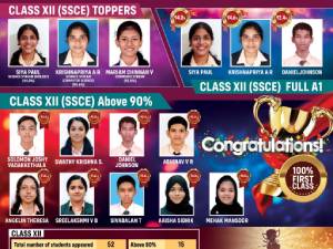 Class 12 Results – Toppers Announced